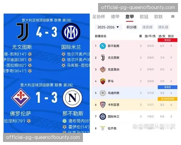 数据分析公司发布预测：算法模拟显示本赛季意甲争四概率最新变化